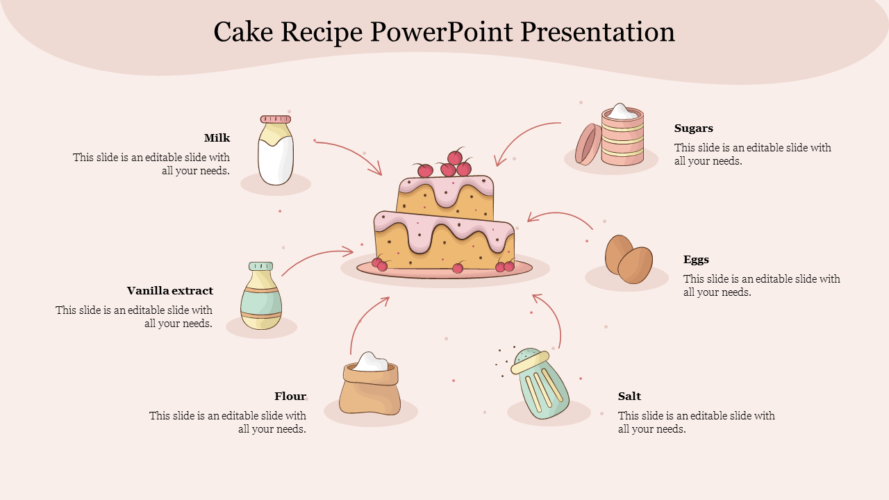 Cake Recipe PowerPoint Presentation